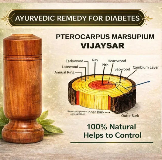 Sugar Balance Wooden Water Glass | Natural Wood Drinking Glass for Health – Azarbex