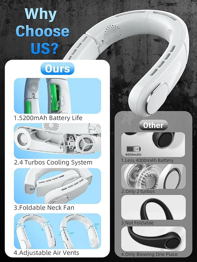 Comparison chart of a product with features and specifications on a dark background