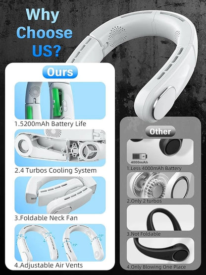 Comparison chart of a product with features and specifications on a dark background
