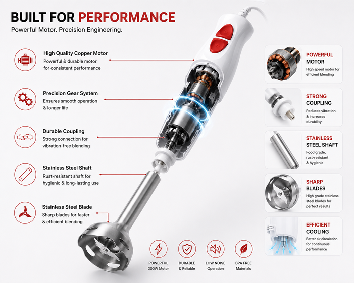 Electric Hand Blender Stick | 4-in-1 Kitchen Combo Kit – Azarbex™