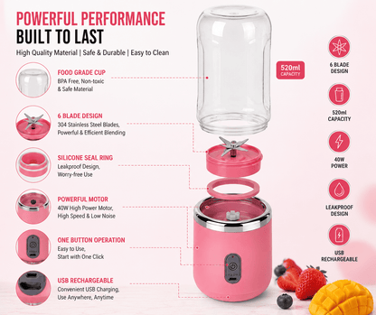 Pink blender with features highlighted on a white background